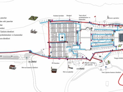 Çanakkale Şehitler Abidesi Restorasyon ve Çevre Düzenleme İşi